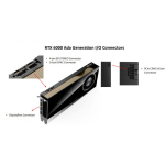 Card đồ họa Leadtek NVIDIA RTX 6000 Ada